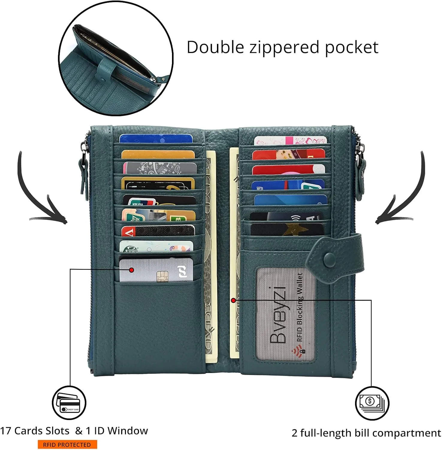 Bveyzi Women Soft Leather RFID Blocking Bifold Slim Wallets Ladies Credit Card Holder Double Zipper Pocket